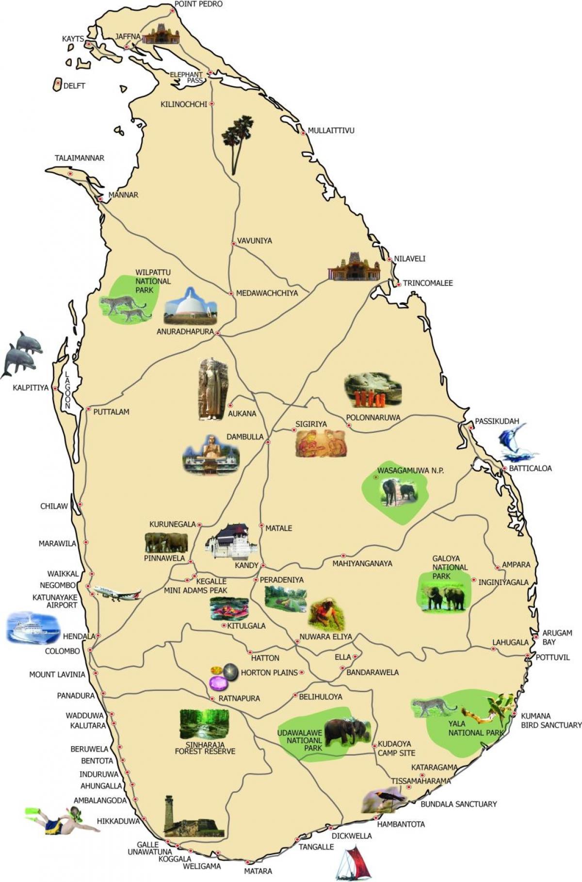 harta e bentota Sri Lanka